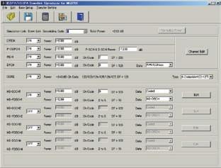 Useful IQproducer Waveform Generation Software IQproducer is application software for a