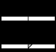 The bevel symbol's perpendicular line is always drawn on the left side, regardless of the orientation of the weld itself.