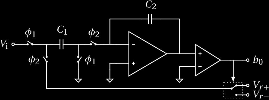 Circuit example First order ΔΣ ADC
