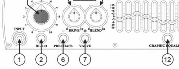 IN DEPTH GUIDE Well done! The very fact that you are reading this section means that you are serious about getting the most out of your Trace Elliot amplifier.