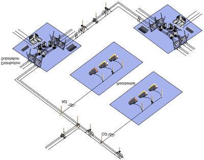 Electric Power Distribution Onshore to Subsea, Electric distribution system.