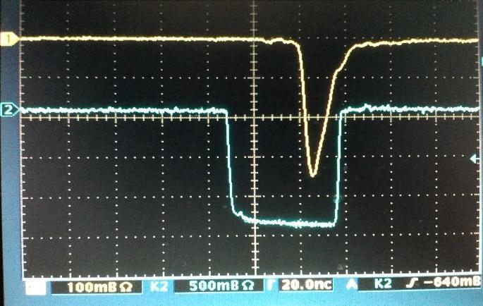 Figure 2.Signals screenshot (left): typical signal from PMT (line#1), QDC Gate signal (line#2) and diagram of one-layer detector calibration (right). Figure 3.