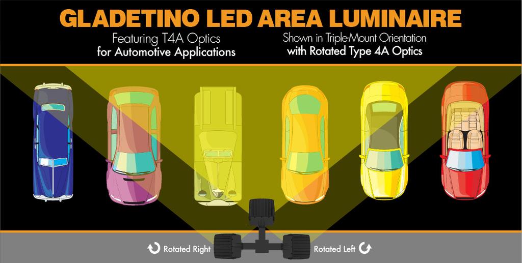 89-LE Low Profile Gladetino Mini Luminaire Rotated Optics eco Lighting practices a program of continuous product development, and as a result product specifications change