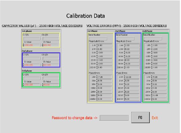 interface from National Instruments. The software runs in a Windows XP operating environment and is fast, easy and intuitive.