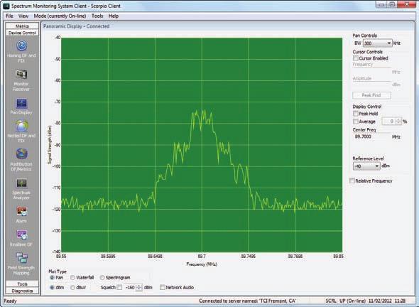 ScorPIo System Details Figure 9 Panoramic (or Pan) Display Window Figure 10 Waterfall, Spectrogram Windows Spectrum Occupancy Measurement Tasking and Result Displays The tasking display allows the