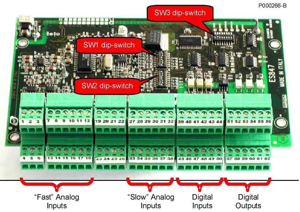 INSTALLATION.. IO ES EXPANSION BOARD... BOARD ES FOR SIGNAL CONDITIONING AND ADDITIONAL I/O SET Board ES allows to implement an additional I/O set for any product of the PENTA series.