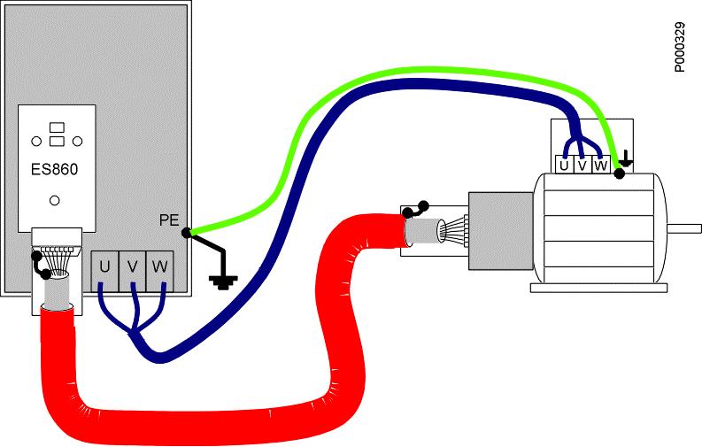 INSTALLATION... CONNECTION OF ENCODER CABLE The Encoder cable connection is the most critical connection for the proper functioning of the inverter.
