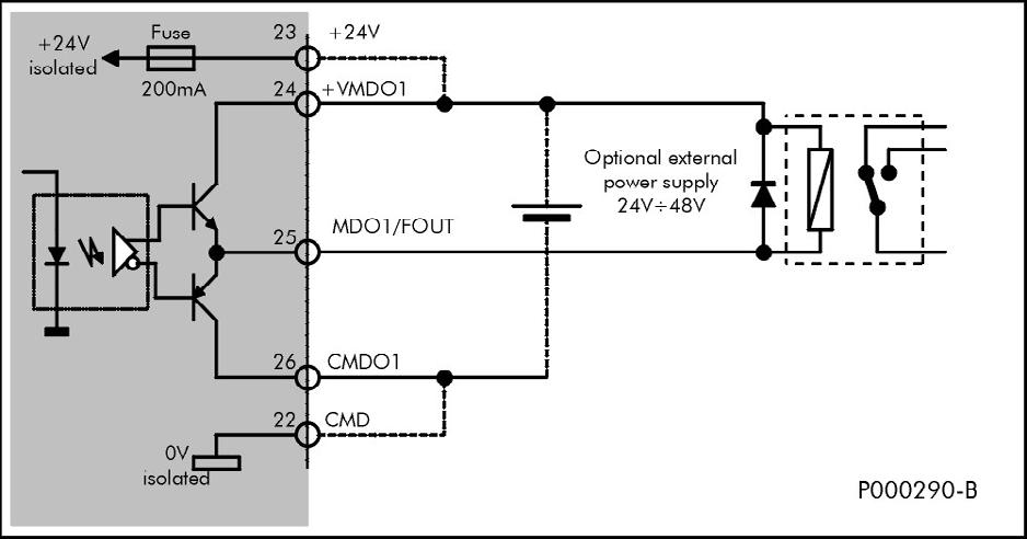 INSTALLATION Fig. 9: NPN output wiring for relay control Fig.