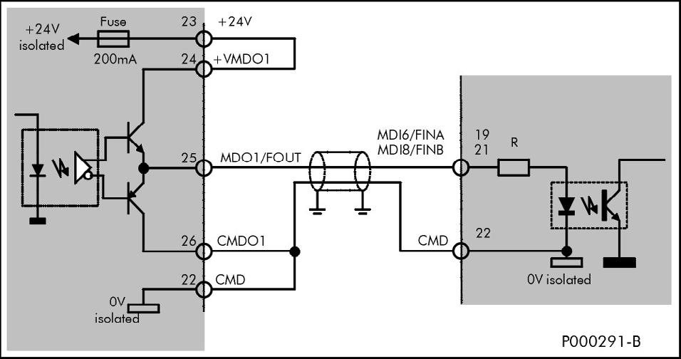 CAUTION: NOTE: Always use a freewheeling diode for inductive loads (e.g. relay coils).