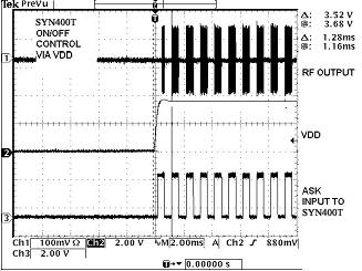 14.3. RF Output Response as a Function of VDD and ASK Figure 6. RF Output Response (VDD and ASK) 14.4. Output Matching Network Part of the function of the output network is to attenuate the second and third harmonics.