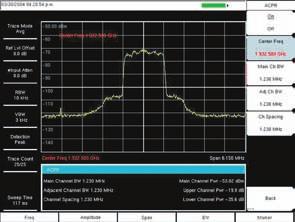 Lab Grade Spectrum Analysis in a Handheld Package Smart Measurements The Spectrum Master family has dedicated routines for one-button measurements of field strength, channel power, occupied