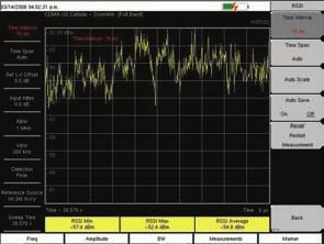 RSSI The received signal strength indicator is useful to observe the signal strength of a single frequency over time. Data can be collected for up to 72 hours.