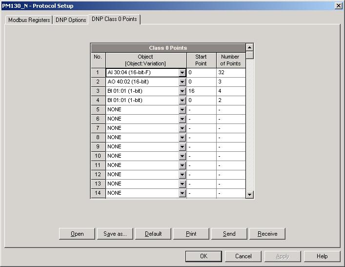 Chapter 5 Configuring T H E P M 1 3 0 P L U S Configuring C O M M U N I C A T I O N P R O T O C O L S 1. Select Protocol Setup from the Meter Setup menu and click on the DNP Class 0 Points tab. 2.