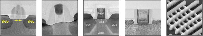Transistor Evolution 90 nm 65 nm 45 nm 32 nm 22 nm 2003 2005 2007 2009 2011 Invented SiGe Strained Silicon 2 nd Generation SiGe Strained Silicon Invented Gate-Last High-k Metal Gate 2 nd