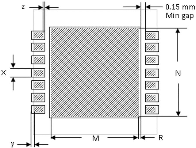 PCB Layout Recommendations Given the above package dimensions, the following guidelines are recommended: Figure 3: Package Outline Drawing Bottom view (Left) vs PCB Land Pattern Layout (Right)