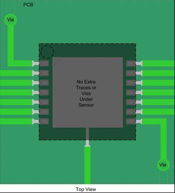 PCB Via and Trace Placement Vias are not needed for thermal dissipation, as our part doesn't generate much heat. Therefore, only electrical vias are needed.