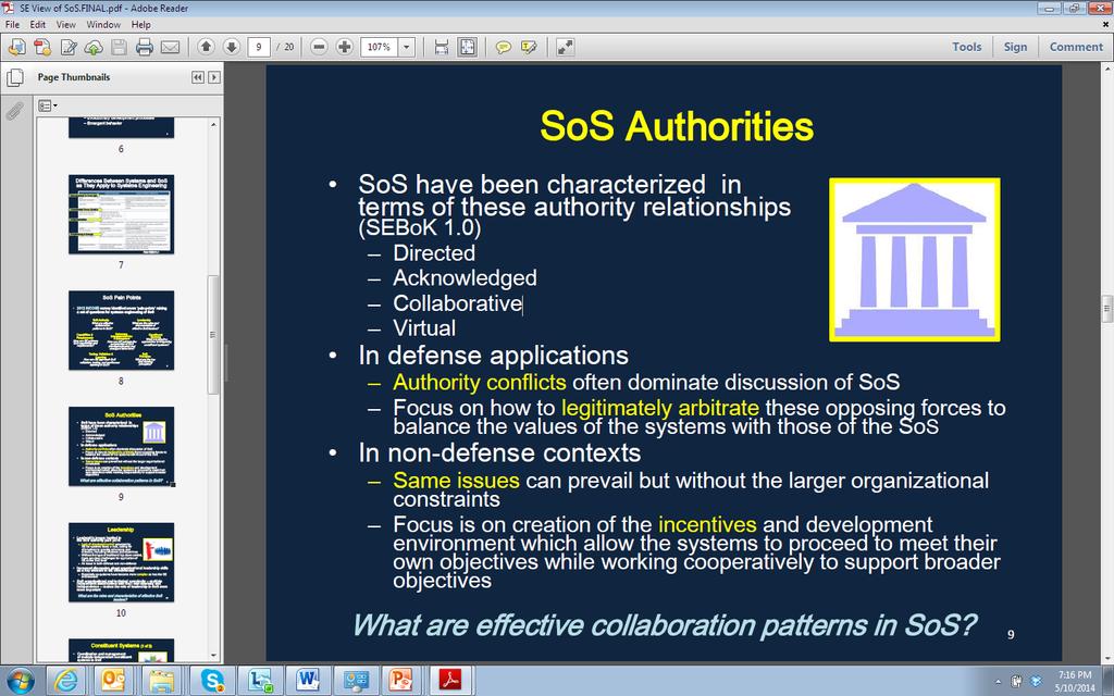 Pain Points Authority What are effective collaboration patterns in?