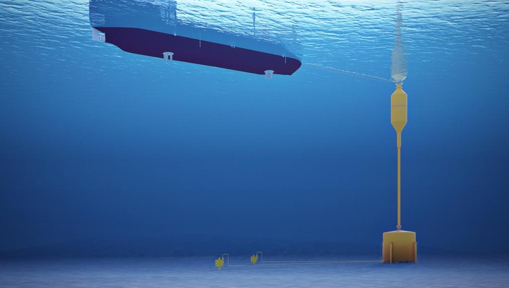 System Overview Subsea 65,000 barrels TANK Production SPAR Shuttle TANKER Proven technologies