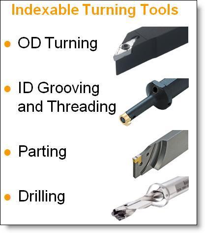 Figure A: Different Types of Indexable Turning Tools.