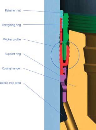 MS subsea wellhead systems MS subsea wellhead systems MS-700 MS-800 SlimBore Standard subsea well design Tieback and TLP-SPAR DP vessel Shallow water flow Deep wells High pressure High temperature