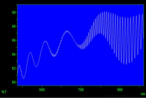 double-layer Pic 10: Fourier