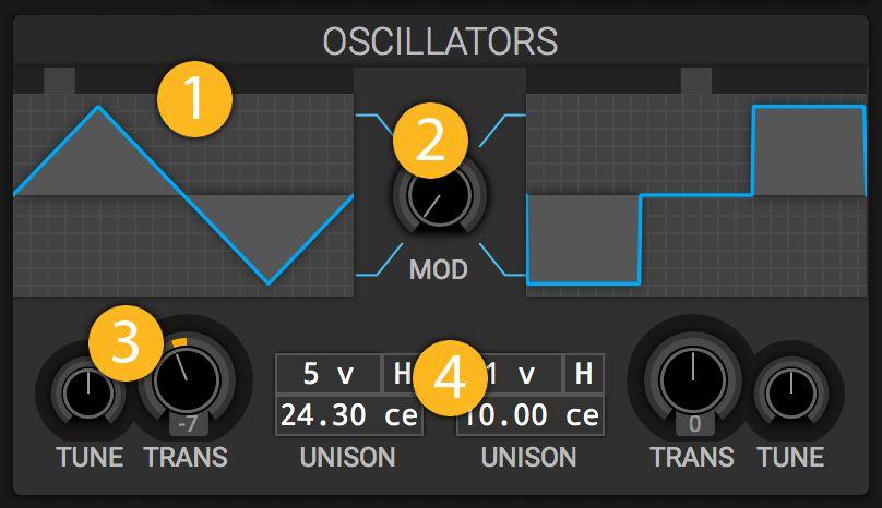 OSCILLATORS The OSCILLATORS module is one the of the three sound producers in Helm. There are two oscillators in this module with duplicate controls. 1.