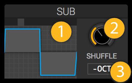 SUB The SUB module is one of the three sound producers in Helm. It controls a single oscillator that by default plays one octave below the currently played note. 1.