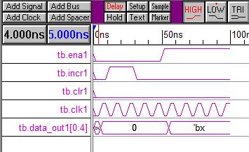 15 the output is 0 because the output control signal is low at the first time