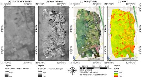 Precision Agriculture with Near IR and RGB Cameras dual camera setup (Canon S100) VIS NIR We ve had many partners that are involved with agriculture research and there is increasing interest in the