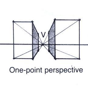 Fig.36(b): An example of three point perspective Three-point Perspective: Three-point perspective is usually used for buildings seen from above (or below).