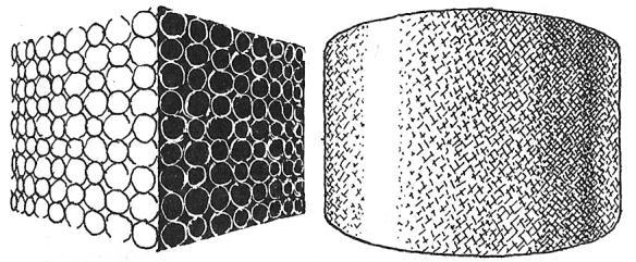 Fig.33: Depth and its representation.. Fig.34: An object drawn with a thinner line is perceived as being further.