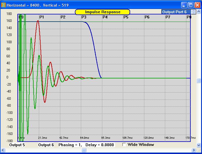 MP version (shown below) of the two filters will not add to a perfect impulse response at all. Figure 21.
