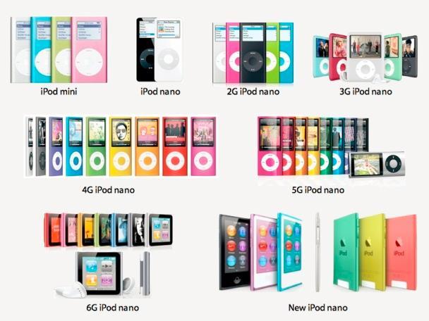 TOYS AND GAMES Ipods,
