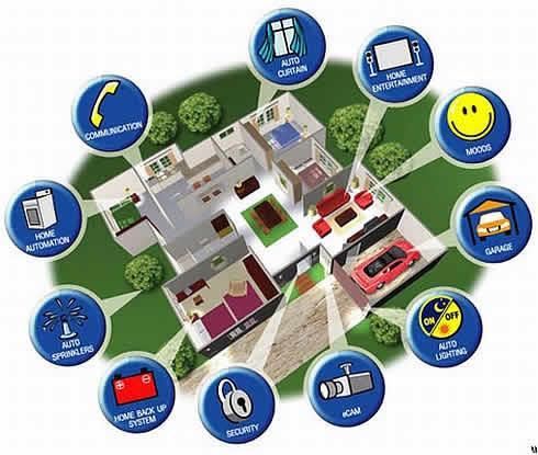 SMART HOMES AI innovators also hope to advance home automation systems.