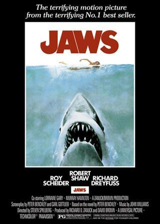 Name: Period: Date: Due: Jaws (1975) directed by Steven Spielberg Cast Roy Scheider as Police Chief Martin Brody Robert Shaw as Quint Richard Dreyfuss as Matt Hooper Lorraine Gary as Ellen Brody