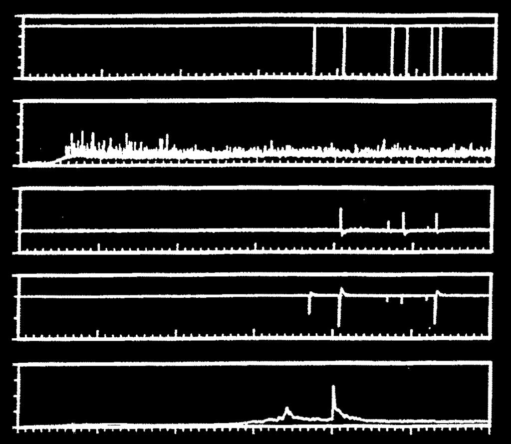 2 2 Nickel Impurity 1 2 3 Time (ms) FIGURE 4. HF arcs detected during (a) vacuum conditioning and (b) plasma operation. by displaying the strongest signal at the sensor closest to the arc.