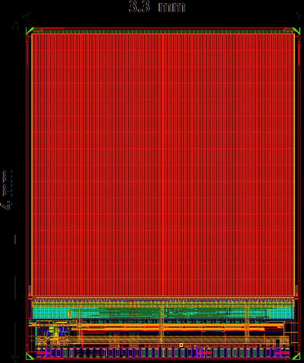 The CLICpix2 Prototype Advancement of CLICpix design Same 65 nm CMOS process Larger matrix of 128 x 128 pixels (3.2 x 3.