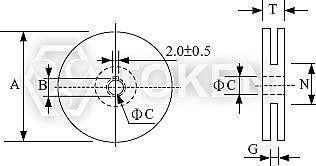 Config. & Dim. Configurations & Dimensions (Unit: mm) (REM322522N, TREM453232N) Type A B C D E F TREM322522N(1210) 3.2 ± 0.4 2.5 ± 0.2 2.9 ± 0.3 2.2 ± 0.2 0.6 ± 0.2 1.0 ± 0.2 TREM453232N(1812) 4.