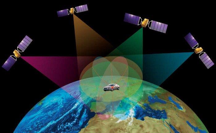 Asukoha määramiseks kasutab GPS süsteem ümber Maa tiirlevaid satelliite. Tänapäeval kasutatakse GPS-i väga paljudel elualadel. Tavakasutajatel aitab GPS võõras linnas või maastikul orienteeruda.