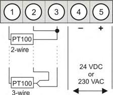 5 7 0 A D M 1-3 T R 4 B. 0 3 0 C. 7 7 0 A D Pt1000 (2-wire) -200 C 850 C/ -328 F 1562 F Supply 230 VAC M1-3TR4B.060C.