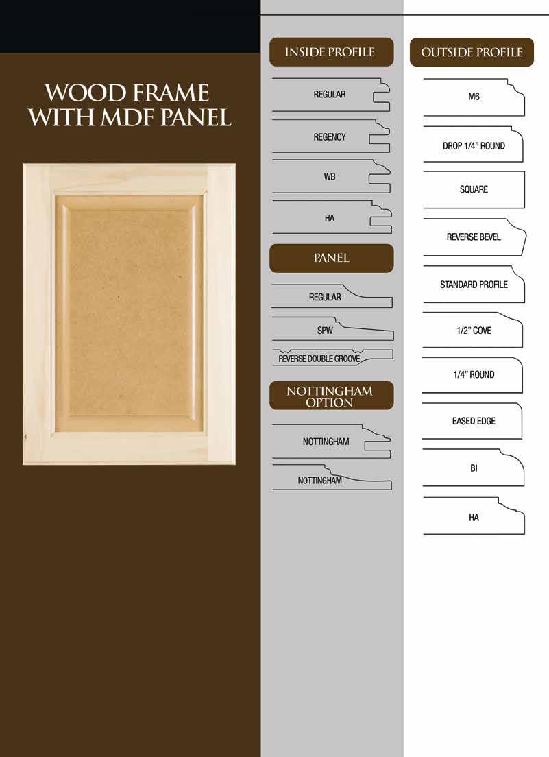 wood frame with mdf panel #4 Choice of Stile 2 7 7 2