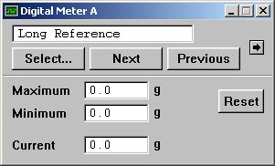 Digital Meter A or B Panel Description Access The Digital Meter A or B panel allows you to monitor a signal.