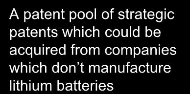 from companies which don t manufacture lithium batteries