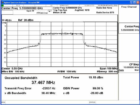 Detection Bandwidth (FCC as example) 99% Bandwidth ~ 16.48MHz, 16.48MHz x 80% ~ 13.