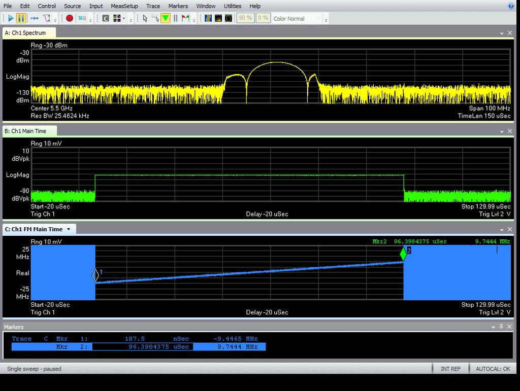 DFS Solution Signal Demo FCC Type 5 (Demod) Frequency Spectrum Waveform Envelop FCC Type 5 Long Pulses shown in Spectrum Analyzer
