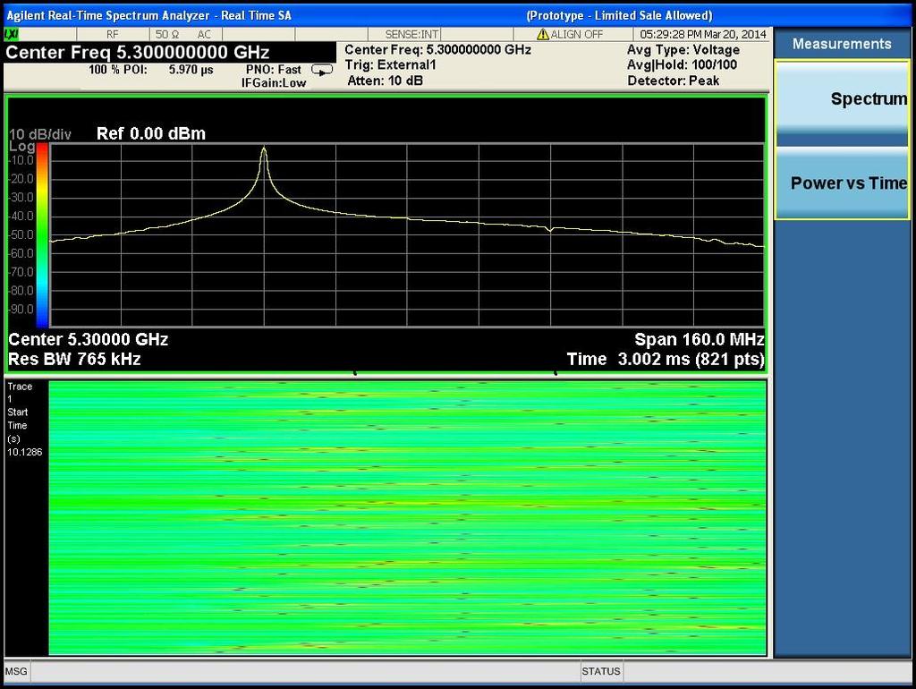 DFS Solution Signal Demo FCC Type 6 (Hopping) FCC Type 6 Hopping Frequency Pulses shown in Real-time SA Span: 160 MHz Sweep