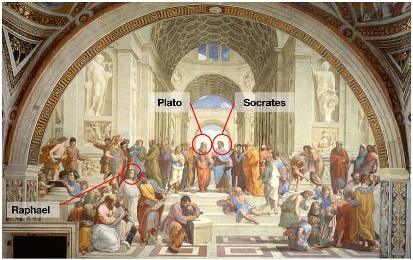 Renaissance Example #3: The School of Athens, Raphael The Catholic Church commissioned Raphael to paint a room in the Vatican, the city in which the Pope lives and where the church is centered.