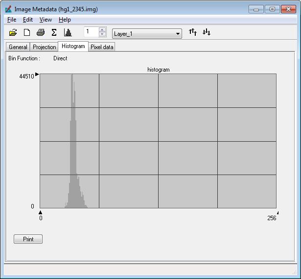 Histograms Before looking at some additional stretches, let s first inspect the histograms of the spectral data and the corresponding statistics.