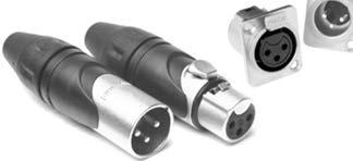 in North America by Amphenol Sine Systems, provides an extensive range of professional connector and cabling solutions