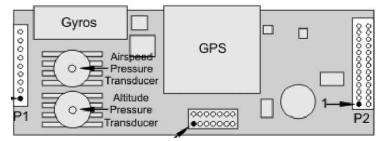 Figure 5-3: Glitch Buster circuit 5.2 